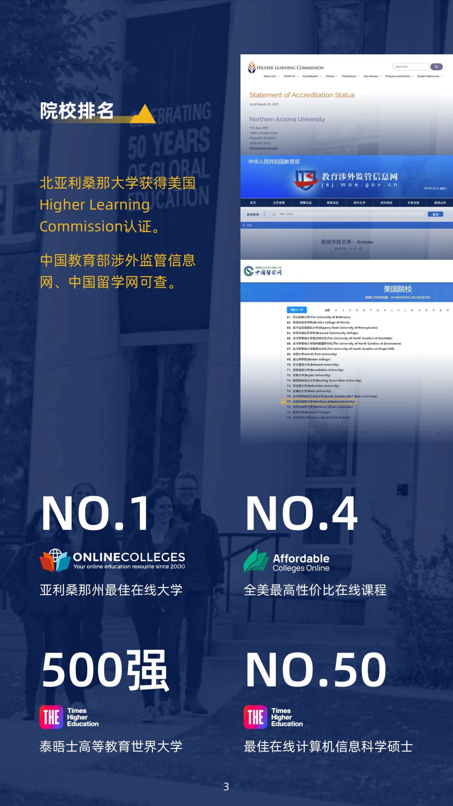 美國北亞利桑那大學(xué)計(jì)算機(jī)信息技術(shù)碩士（線上）_第5頁-min