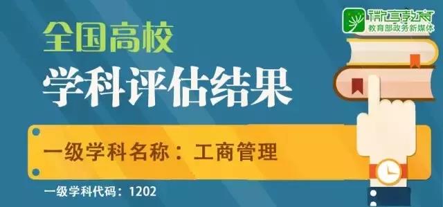 全國第四輪學(xué)科評(píng)估結(jié)果