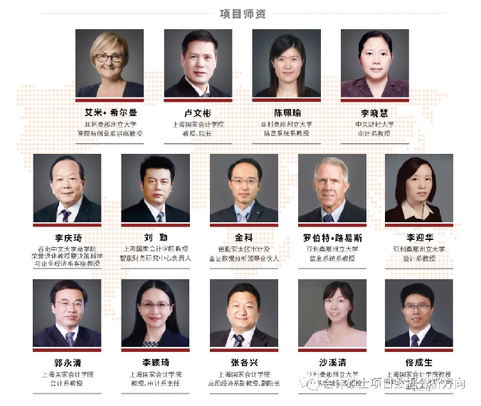 上海國家會計學院-美國亞利桑那州立大學MiM會計（數(shù)據分析）碩士
