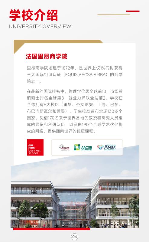 上海交通大學-法國里昂商學院 新媒體管理與數(shù)字經濟碩士