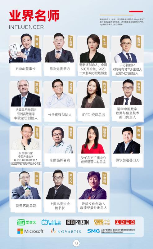 上海交通大學-法國里昂商學院 新媒體管理與數(shù)字經濟碩士
