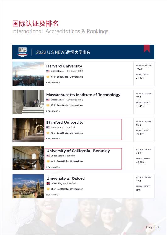 美國斯坦福大學(xué)、加州大學(xué)伯克利分校、加州州立大學(xué)三校博士后研究班