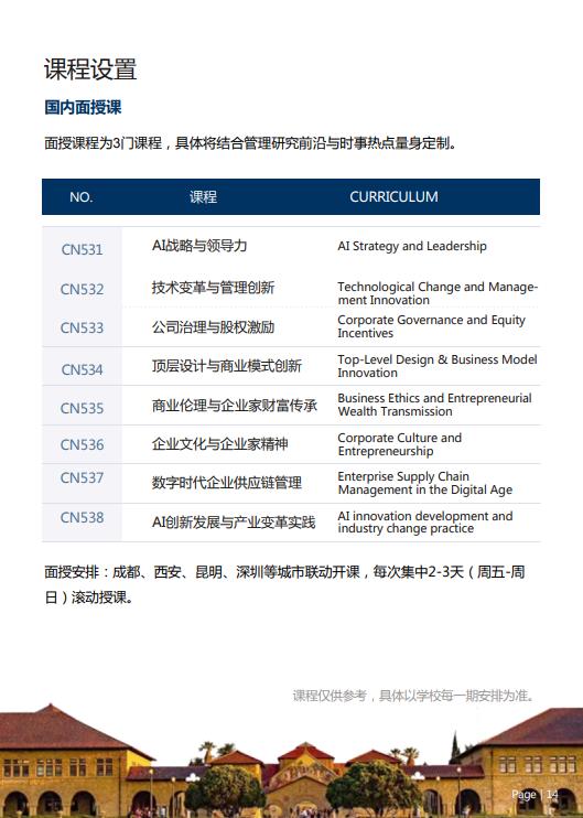 美國斯坦福大學(xué)、加州大學(xué)伯克利分校、加州州立大學(xué)三校博士后研究班