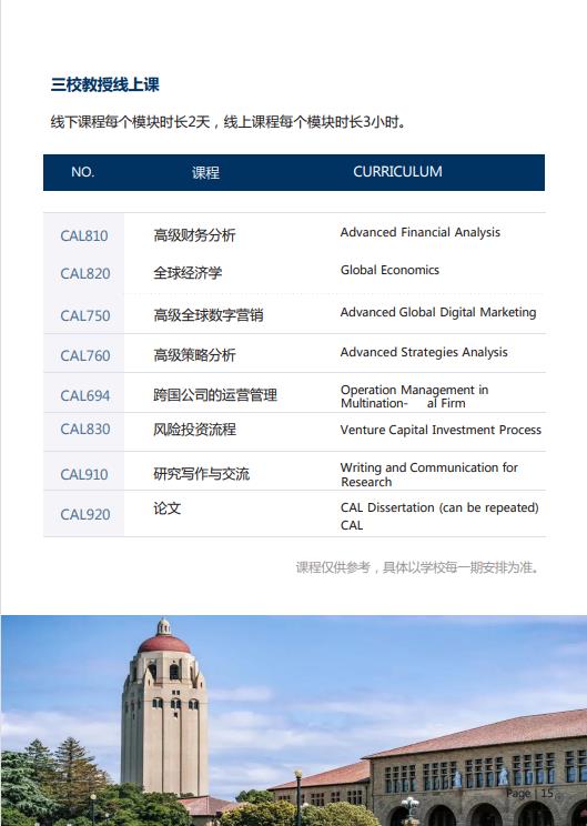 美國斯坦福大學(xué)、加州大學(xué)伯克利分校、加州州立大學(xué)三校博士后研究班
