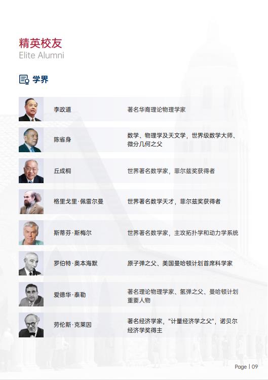 美國斯坦福大學(xué)、加州大學(xué)伯克利分校、加州州立大學(xué)三校博士后研究班