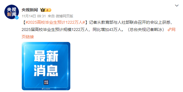 1222萬人！明年就業(yè)將有多難？
