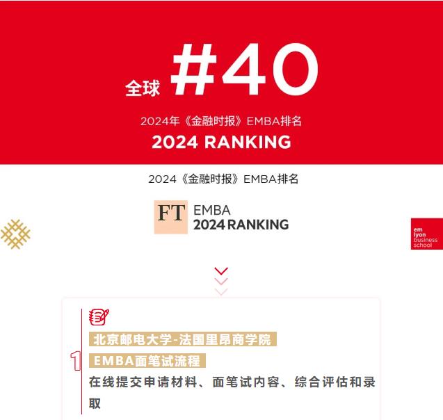 北京郵電大學(xué)-法國里昂商學(xué)院EMBA（中外合作辦學(xué)）學(xué)位項目